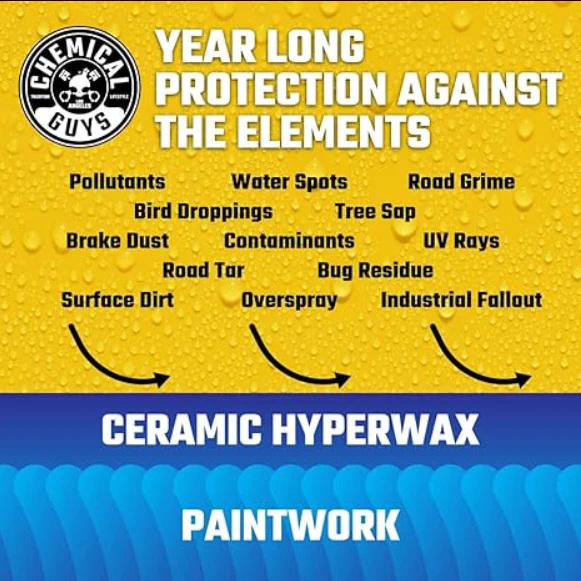 HydroSlick Ceramic Coating HyperWax - Image 5